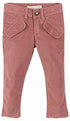 Concrete Girls' C522PT3-W23-63N-1045 Pants