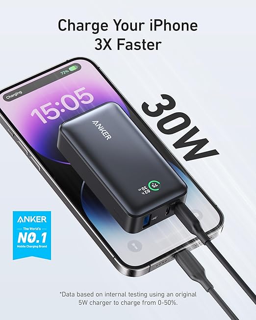 Anker Power Bank 533 (PowerCore 30W) - 10,000 mAh Portable Charger with 30W PD Max Output, PowerIQ 3.0 - Black