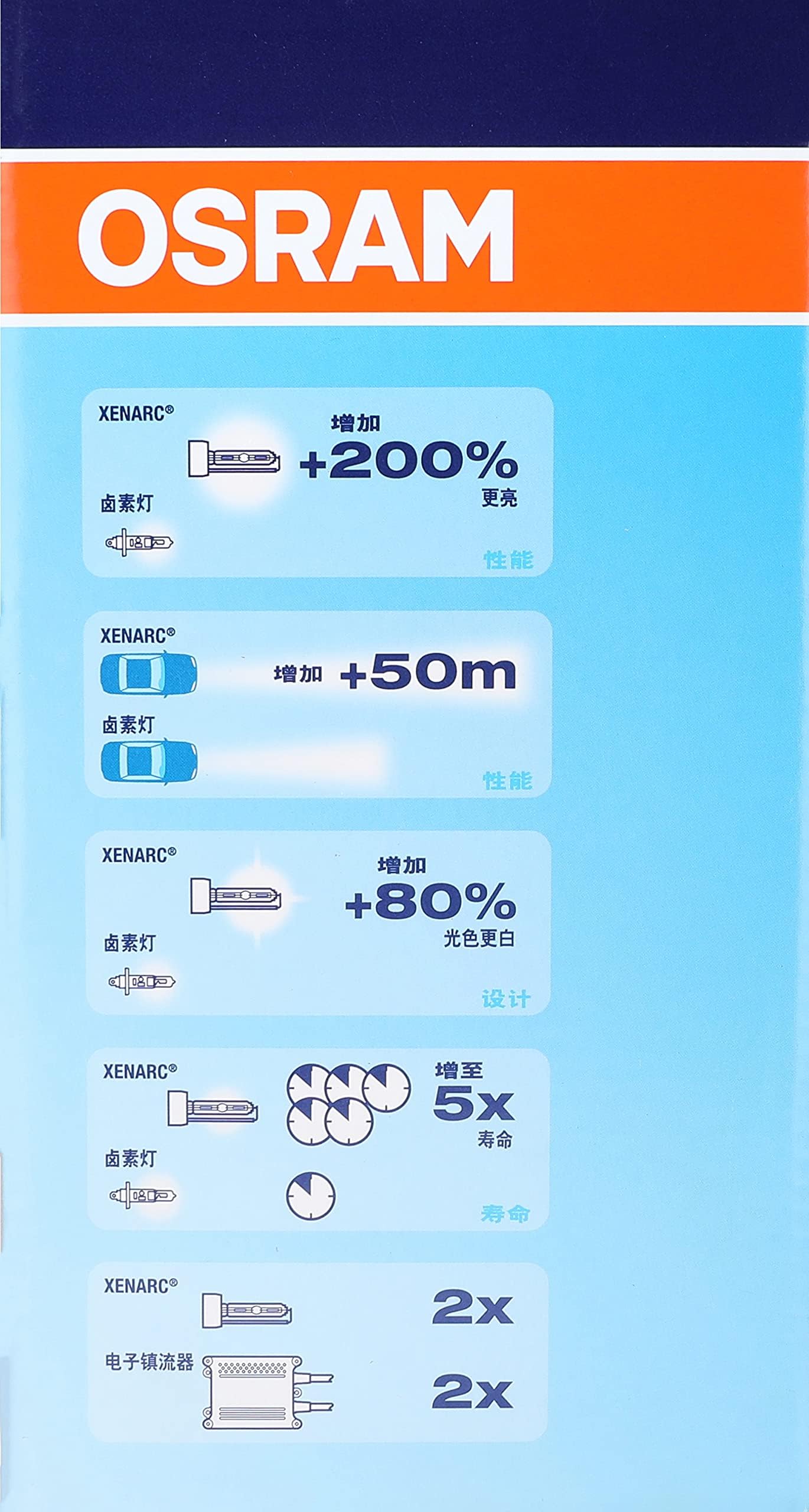 مجموعة زينون H1 من Osram للسيارات